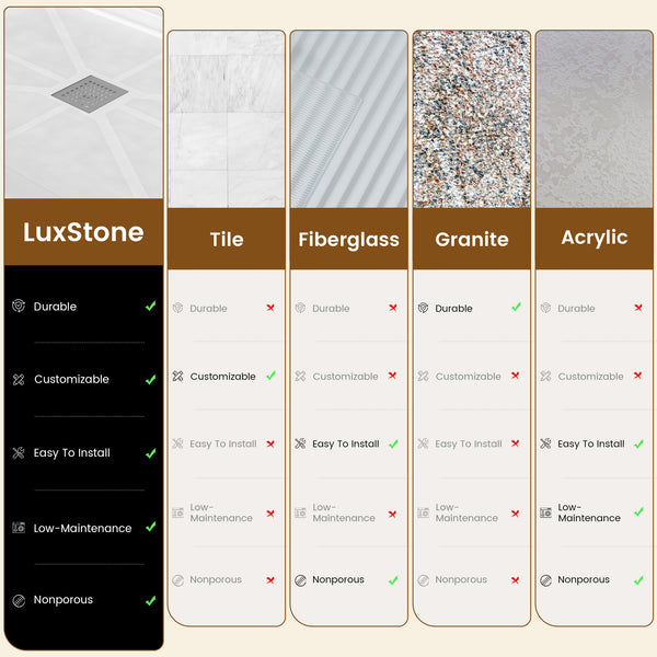 48 in. x 36 in / 60 in x 30 in Composite Alcove Shower Pan Base with Stainless Steel Cover and Center Drain in White