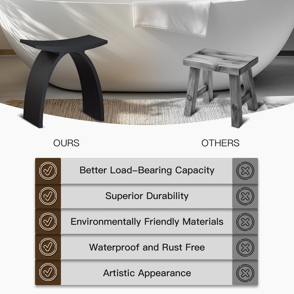 Modern Arched Solid Surface Bathroom Shower Bench in Matte Black