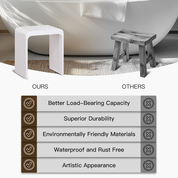 Solid Surface Bathroom Shower Stool with 1.77" Thickened Seat