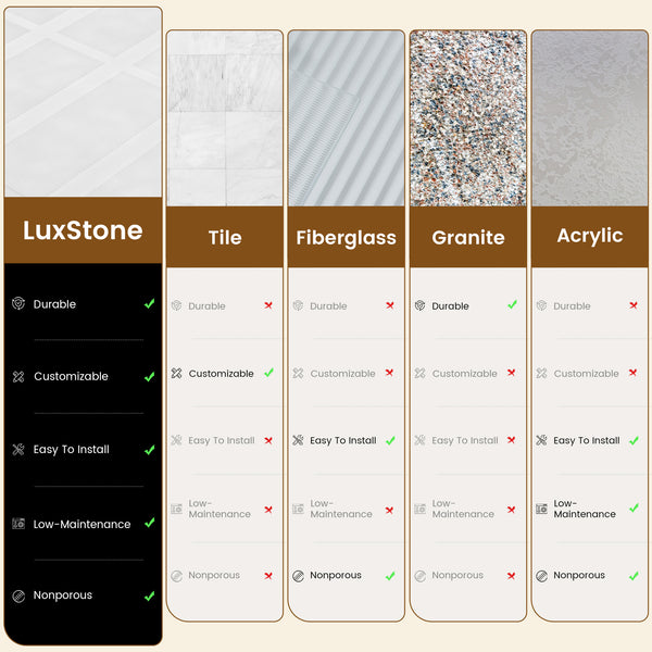 48 in. L x 36 in. /60 in. L x 32 in. W Alcove Shower Pan Base with Right Drain